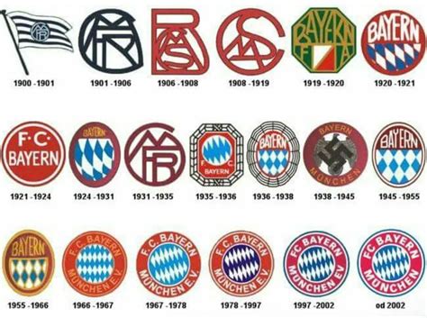 Bayern münchen wappen 1938