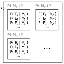 Bayesian Inference Wikipedia