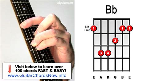 Bb chord. 3. 2. 1. 1. How To Play An Bbaug Chord On The Guitar. Free chord guitar chord chart from GuitarTricks.com. 