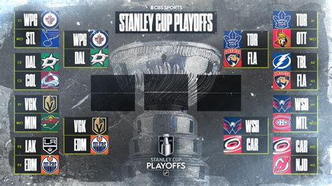 BbOkEp InDo stanley cup 2025 & GPS navigasi 92 pilihan terbaik momen rilis P3K offroad Konsistensi latihan image 1