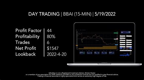 This reflects a positive earnings surprise of 142.86%. Look out for BBAI's next earnings release expected on March 11, 2024. For the next earning release, we expect the company to report earnings .... 