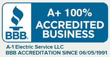 Bbb des moines. BBB Accredited Garage Door Repair near Des Moines, IA. BBB Start with Trust ®. Your guide to trusted BBB Ratings, customer reviews and BBB Accredited businesses. 