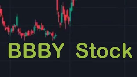 Bbby stock twits. Things To Know About Bbby stock twits. 