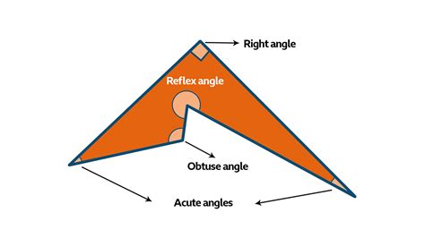 416px x 234px - th?q=Bbc angle