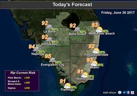 Bbc weather florida miami. Sep 7, 2023 · In Miami, the average high temperature in December is ranging from 76 to 79°F (24-26°C). It is the beginning of the dry season, with blue skies accompanied by a crisp breeze. There is little rainfall this month, with an average of 1.4-4.2 inches. 