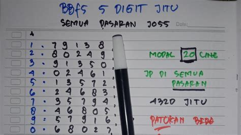 Bbfs 5 digit abadi semua pasaran. Hasil akhir liga hari.