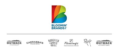 The Bloomin Brands Incorporated (BBI) launched its first outback steakhouse in 1988, in Tampa, Florida, USA. BBI deals with super delicacies including steak, grilled chicken, fish dishes, and tons of luxurious desserts. BBI has more than 1489 restaurants with more than 94000 employees.