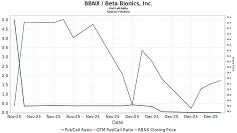 Bbnx @Angelbxbyyy Leaked +18 🔥 47 Videos
