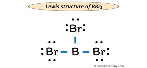 Bbr3 lewis dot. Provide the Lewis structure of the molecules given below. Note that each molecule does not follow the octet rule. i. CH 3. ii. NO 2. iii. BeCl 2. Learn Lewis Dot Structures: Exceptions with free step-by-step video explanations and practice problems by experienced tutors. 