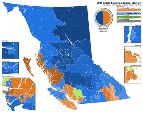 Bc Election