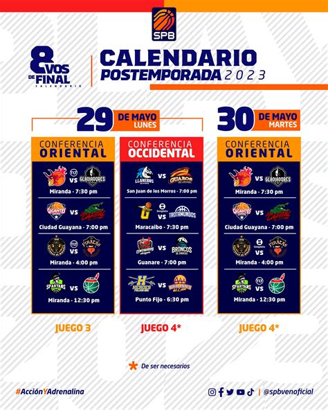 Bc zenit spb calendario de juegos.