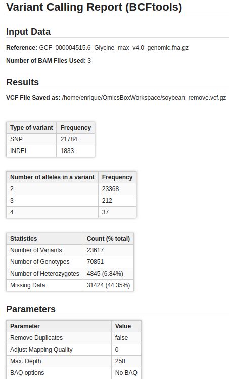 Bcftools variant calling tutorial.  Jul 7, 2022 · Similar to other steps in this workflow, t...