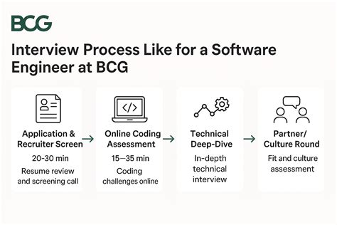 Bcg gamma coding challenge.  Questions Software Engineer Popular Problems Feature Tour 中 Se...