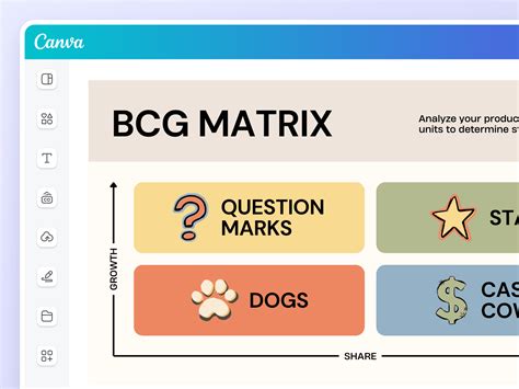Bcg matrix canva.  Read more.  Streamline your strategy with this ready-to-use BCG Matrix...