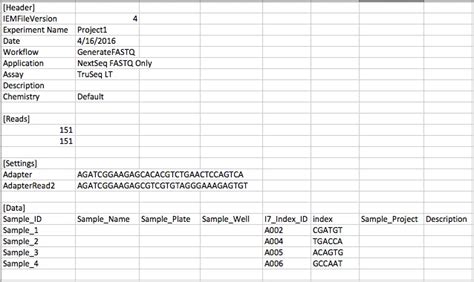 Bcl2fastq sample sheet.  Dual index sample sheet For each sample, enter its lane, sample na...