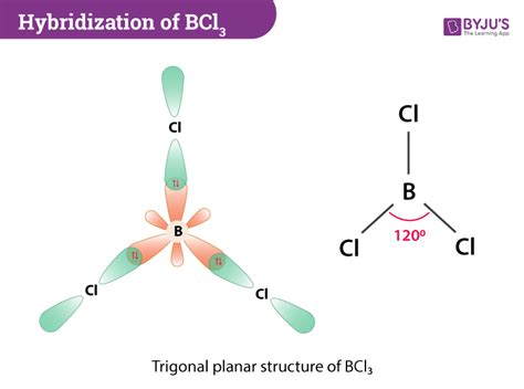 Bcl3 hybridization. .  <a href=https://prof-shlifovka-pola.ru/assets/im...
