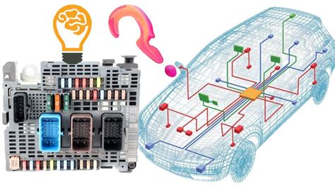 Bcmii body control module. ro BCM Unit: Meet Body Control Module (BCM), the brain behind A...