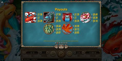 Bd tr baru tgl 2 perbuari. Slot demo habanero koi gate. Hoki slot domino hari.