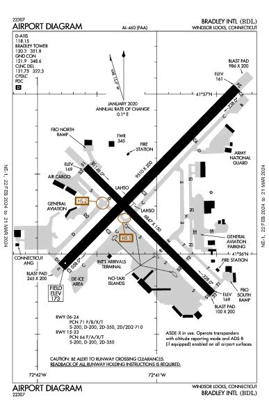 Bdl flightaware. Buy KBDL Excel Flight History. This page contains detailed information about runway 06/24 at Bradley Intl. If you do not understand an acronym, hover over it for a mouse-over explanation. For example, hover over "ILS" below and you should see, "Instrument Landing System." Runway 06/24 at Bradley Intl Airport (Windsor Locks, CT) (KBDL/BDL) 