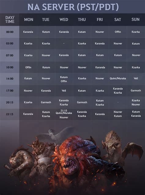 Bdo boss schedule. - The World Boss location may include combat zones. Watch out for your character’s safety as there may be a penalty for character death. - Compensation and/or recovery assistance will not be provided for losses incurred as a result of normal game mechanics. - Pearl Abyss reserves the right to change or cancel the event depending on circumstances. 