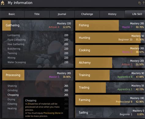 Bdo crafting notes.  The benefits are seen even at begginer levels of processing, BDO C...
