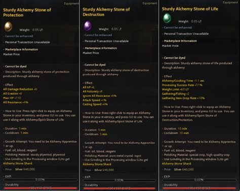 Bdo easy alchemy recipes. .  ...