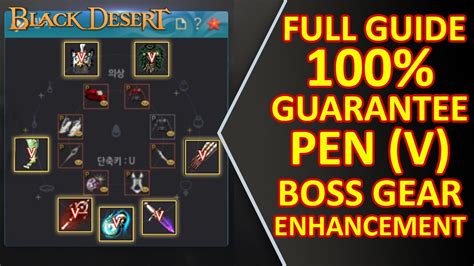 Quick TL;DR Summary of the PEN (V) Accessory Event. 1) Collect powders through daily Life Skill quests or by defeating monsters. 2) Use the special materials to make Burning Moonlight Black Stones and Dancing Moonlight Black Stones. 3) Perform guaranteed enhancement on the accessory that NPC Jetina gave to you.. 