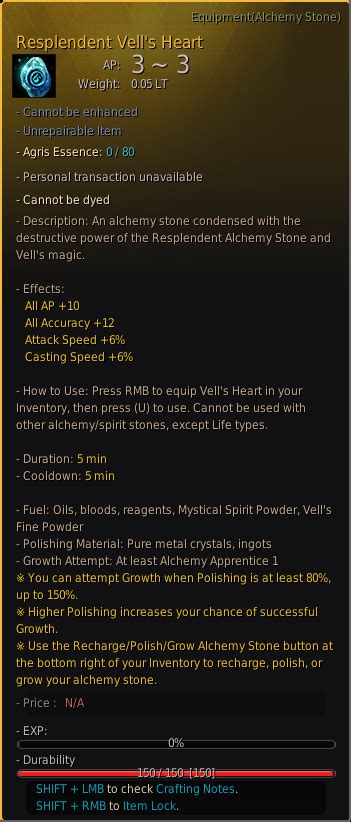 Bdo imperfect alchemy stone of destruction.  - Effects: Alchemy/Cookin...