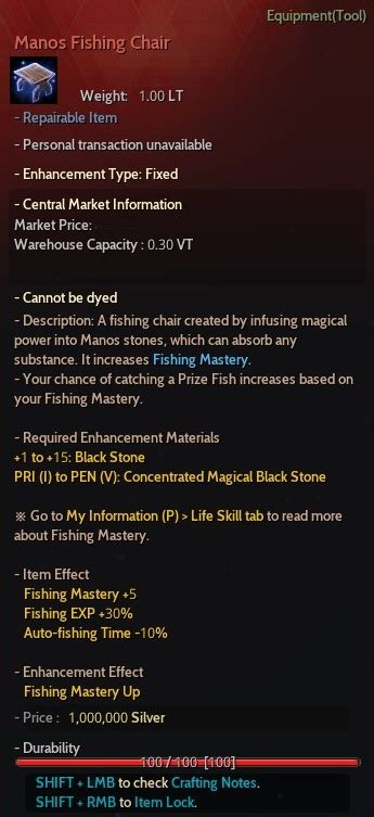 Bdo manos fishing chair. .  ...