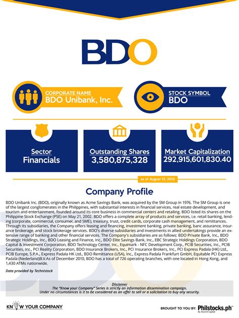 Bdo market. Things To Know About Bdo market. 