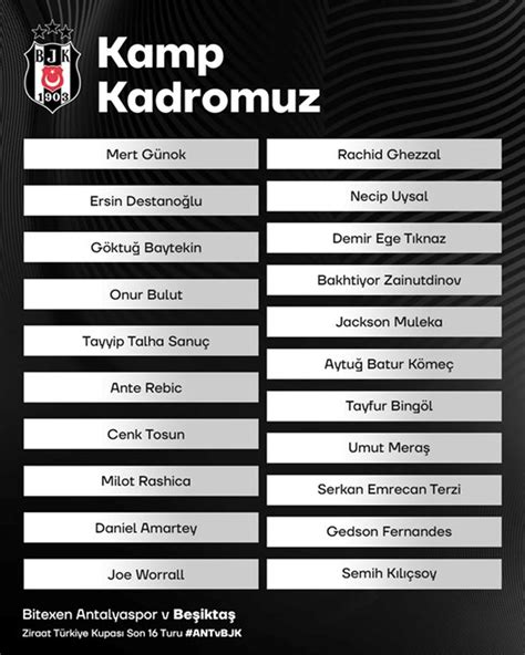 Beşiktaş'ın Antalyaspor maçı kadrosu açıklandı: Yeni transfer de listede- Son Dakika Spor Haberleri