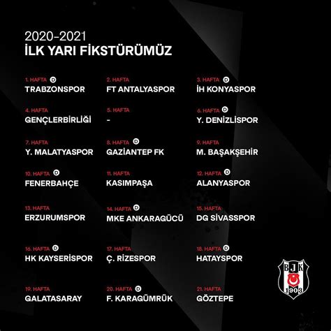 Beşiktaş 2019 lig fikstürü
