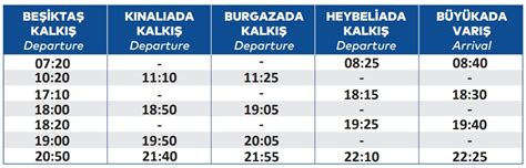 Beşiktaş büyükada motor saatleri