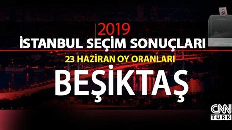 Beşiktaş oy sonuçları