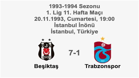 Beşiktaş trabzon 7 1 maç kadrosu