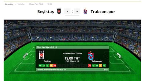 Beşiktaş trabzonspor canlı izle webspor