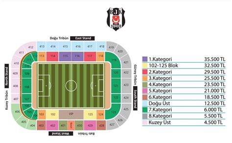 Beşiktaş vodafone arena loca fiyatları