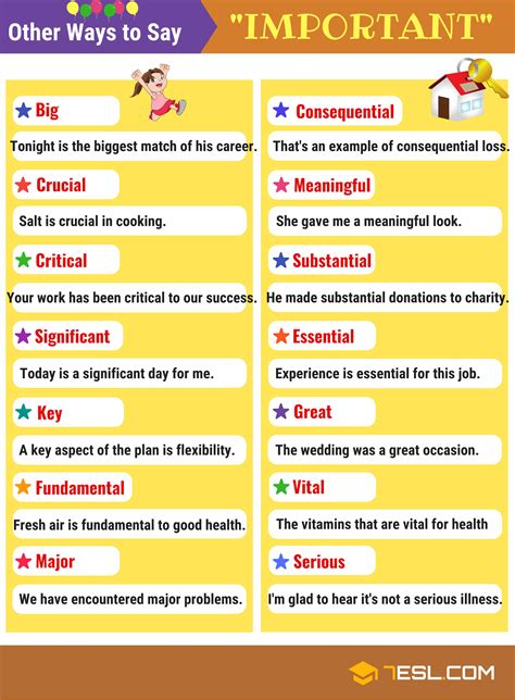 Be Highly Important synonyms - 265 Words and Phrases …