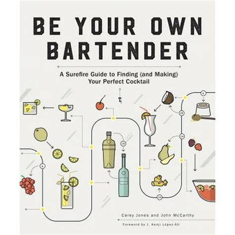 Be Your Own Bartender A Surefire Guide To Finding And Making Your Perfect Cocktail