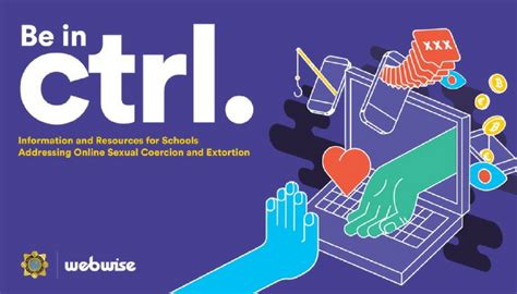 Be in Ctrl Resource Posters