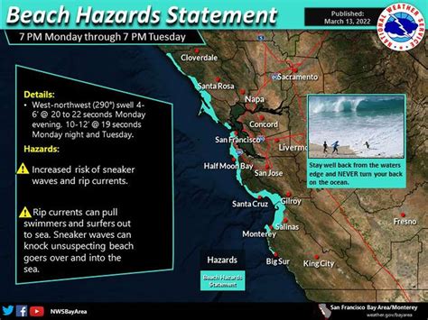 Beach Hazards Statement in effect for Bay Area coast