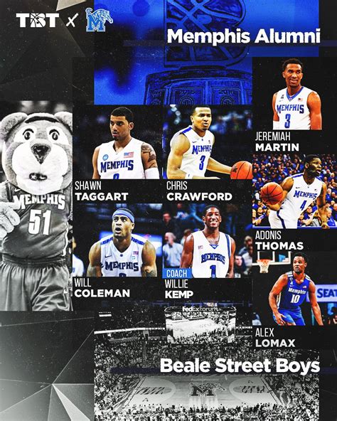Beale street boys tbt roster. The Memphis "Beale Street Boys" TBT (The Basketball Tournament) team lost to the former Wichita State players dubbed the "Aftershocks" on Friday night (7/21). It was there for Memphis until former Tigers star Jeremiah Martin was injured and the BSB team decided to slow down the game and milk down possessions with the shot clock, despite the ... 