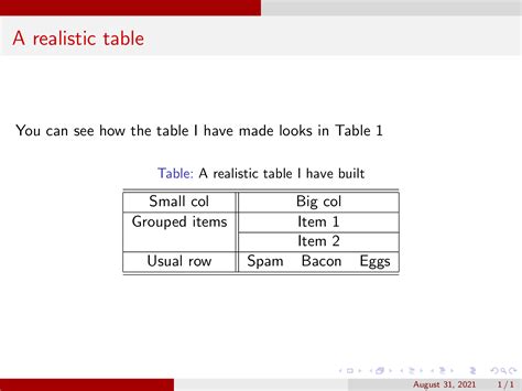 Beamer Table Full guide with examples LaTeX Beamer