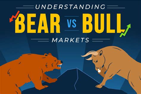 Bear bull trader. Things To Know About Bear bull trader. 