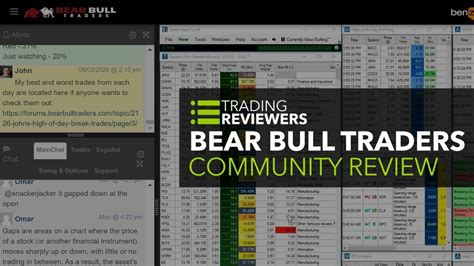 BearBullTraders is a community of serious day 