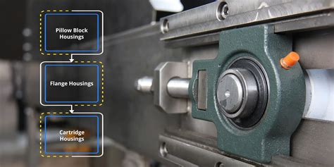 Bearing Housing Types: A Comprehensive Guide for Optimal Bearing Performance