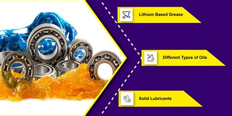 Bearing Lubricants: Optimizing Performance and Longevity