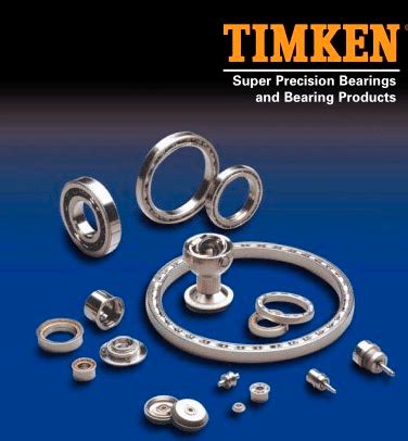 Bearing Timken: The Key to Unlocking Industrial Efficiency