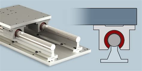 Bearing Tracks: The Ultimate Guide to Smoother, More Efficient Linear Motion