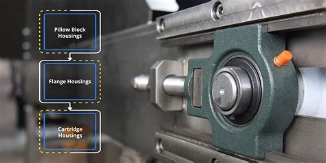 Bearing and Bearing Housing: The Powerhouse for Smooth Rotation